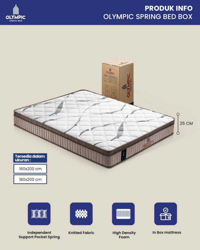 Kasur Olympic Spring Bed Box / In Box Springbed POCKET SPRING 160