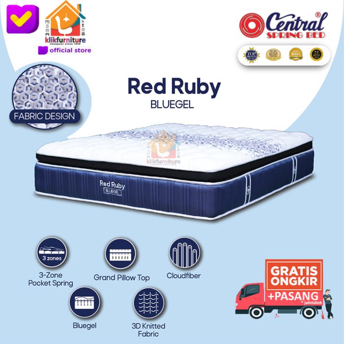 (kasur) Red Ruby 3 Zone Pocket Spring Bluegel 37 cm